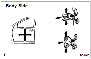 Toyota Corolla. Adjust front door panel sub–assy lh
