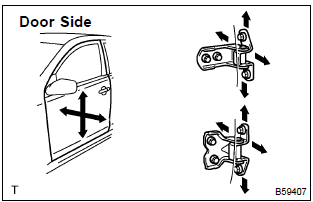 Toyota Corolla. Adjust front door panel sub–assy lh