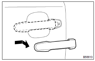 Toyota Corolla. Remove front door handle assy outside lh