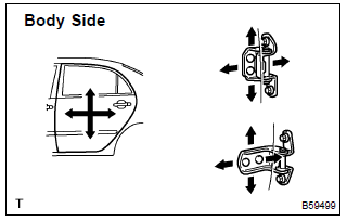 Toyota Corolla. Adjust rear door panel subassy lh