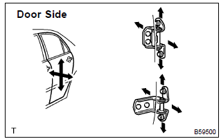 Toyota Corolla. Adjust rear door panel subassy lh