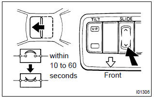 Toyota Corolla. Inspect sliding roof motor circuit breaker