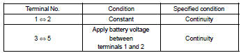 If the result is not as specified, replace the relay.