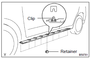 Toyota Corolla. Remove body rocker panel moulding lh