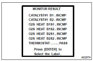 Toyota Corolla. How to read data