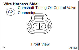 Toyota Corolla. Check harness and connector(camshaft timing oil control valve