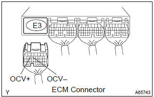 Toyota Corolla. Check harness and connector(camshaft timing oil control valve