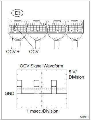 Toyota Corolla. Inspect ecm(ocv signal)