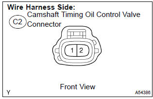 Toyota Corolla. Check harness and connector(camshaft timing oil control valve