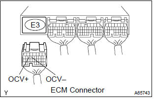 Toyota Corolla. Check harness and connector(camshaft timing oil control valve