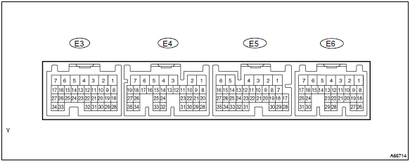 Toyota Corolla. Terminals of ecm