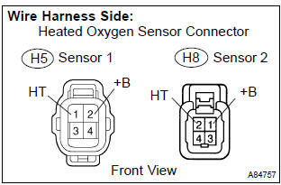 Toyota Corolla. Check harness and connector