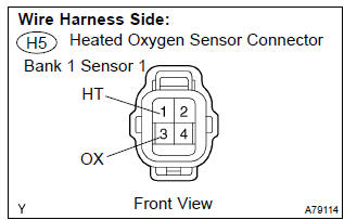 Toyota Corolla. Check harness and connector