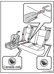 Installing child restraints using a seat belt
