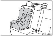 2 Run the seat belt through the child restraint system and insert the plate into