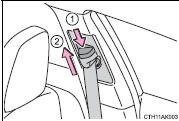 Seat belt pretensioners (front seats)