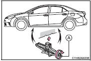 5 Raise the vehicle until the tire is slightly raised off the ground.