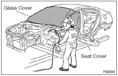 (A) vehicle protection