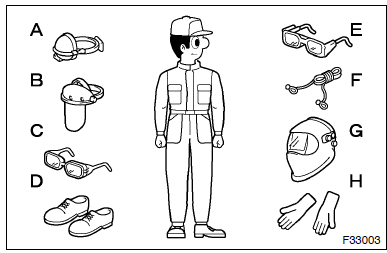 (C) safety work clothes