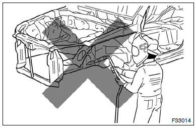 (A) prohibition of heat repair for body