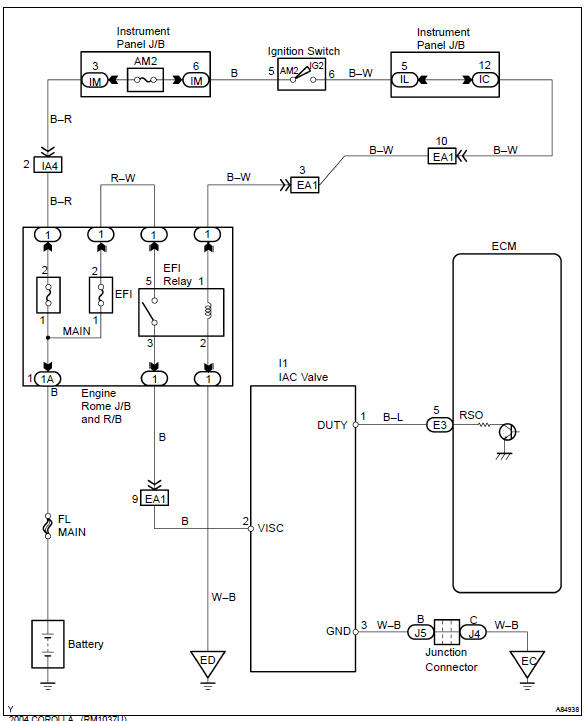 Toyota Corolla. Wiring diagram