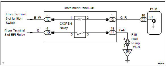 Toyota Corolla. Wiring diagram