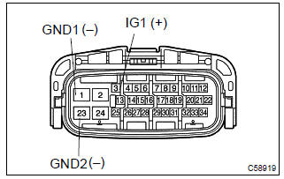 In case of not using hand–held tester: