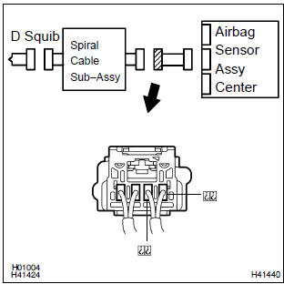 Toyota Corolla. Check instrument panel wire