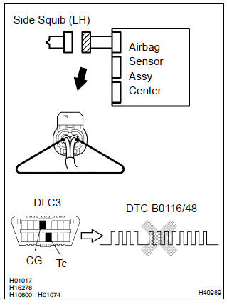 Toyota Corolla. Check air bag sensor assy center