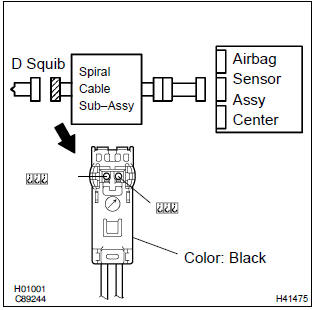 Toyota Corolla. Check d squib circuit