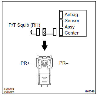 Toyota Corolla. Check p/t squib(rh) circuit