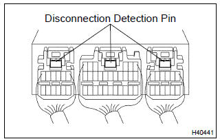 Toyota Corolla. Check perform a visual check of the disconnection detection pin