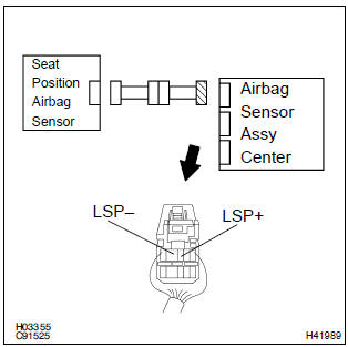 Toyota Corolla. Check seat position airbag sensor circuit