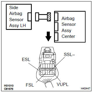 Toyota Corolla. Check side airbag sensor assy(lh) circuit