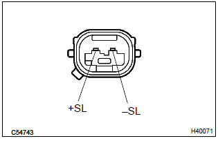 Toyota Corolla. Inspect air bag sensor front lh