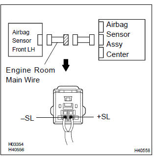 Toyota Corolla. Check engine room main wire harness