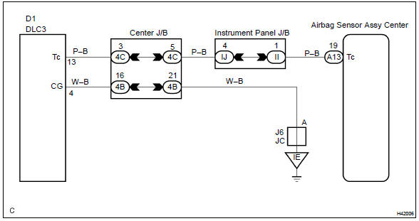 Toyota Corolla. Wiring diagram