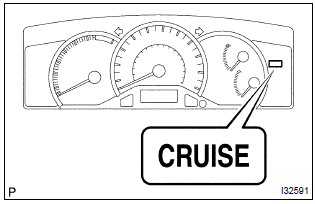 Toyota Corolla. Diagnosis system