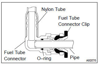 26. Remove fuel tube clamp no.2