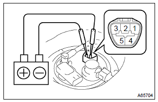 Toyota Corolla. Check fuel pump operation