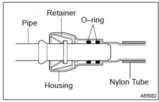 7. Remove fuel delivery pipe sub–assy