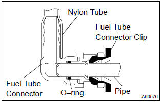 Toyota Corolla. Disconnect fuel emission tube sub–assy