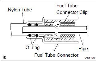 16. Disconnect fuel tank inlet pipe fuel hose