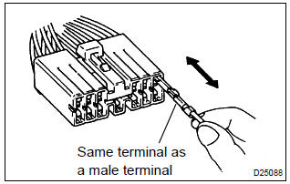 Toyota Corolla. Connector checking points
