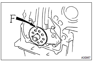 Toyota Corolla. Install crankshaft position sensor plate