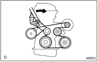 Toyota Corolla. Remove fan and generator v belt