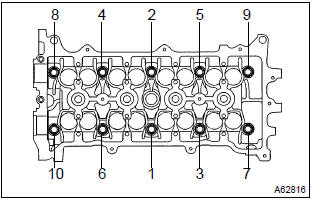 Toyota Corolla. Install cylinder head sub–assy