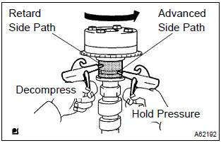 Toyota Corolla. Inspect camshaft timing gear assy