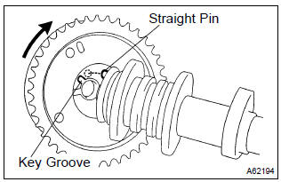 Toyota Corolla.  Install camshaft timing gear assy