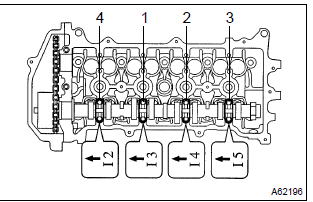 Toyota Corolla. Install camshaft